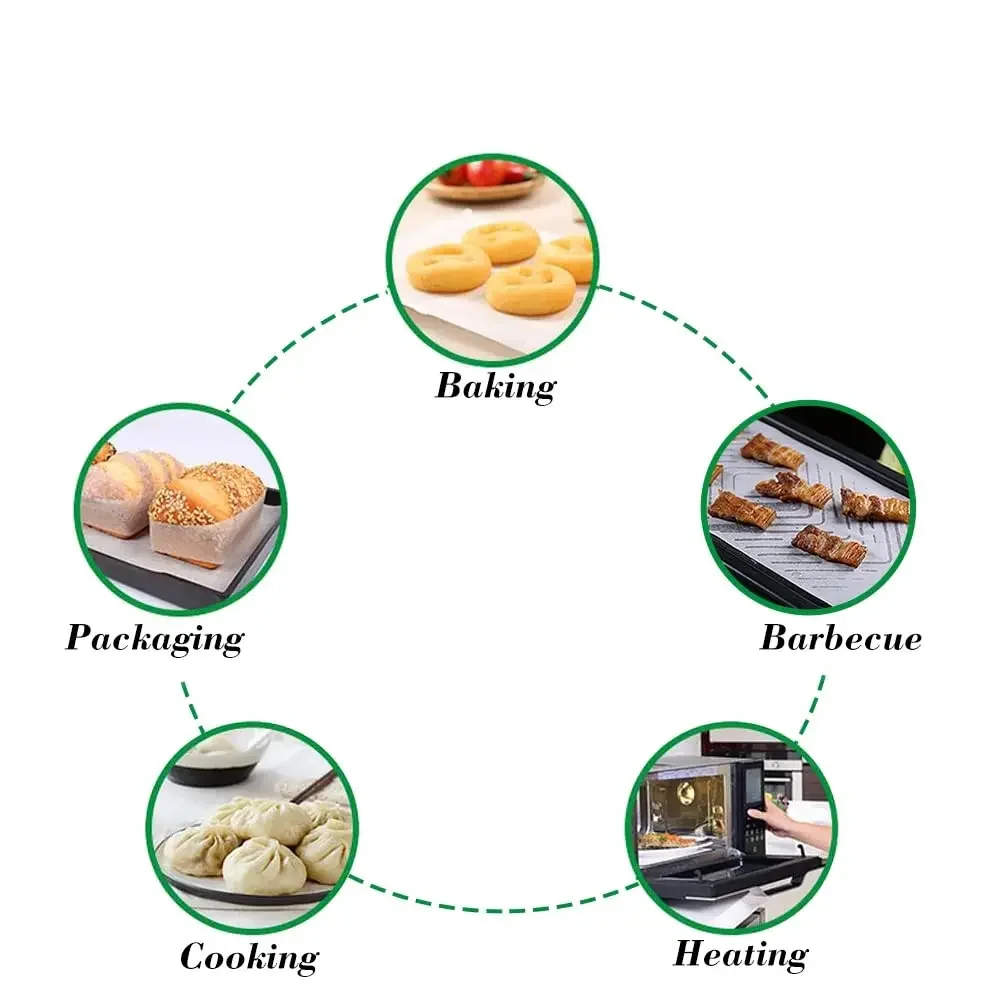 Parşömen Kağıt Pişirme Tabakla - Kitchen Baking Paper incelemesi ve fiyatı