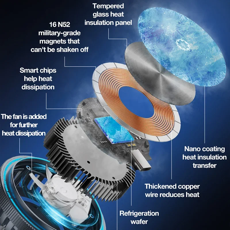 Buz Soğutmalı Manyetik Araç İç - Cooling Rack Wire incelemesi ve fiyatı